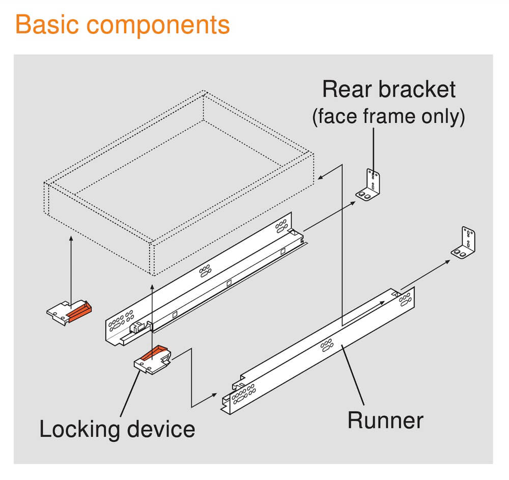 BLUM PULL OUT TRAY BRACKETS FOR DRAWER SLIDES 